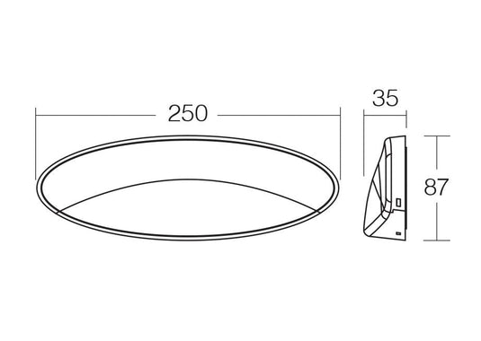 Lamp Awning LED 9-33V