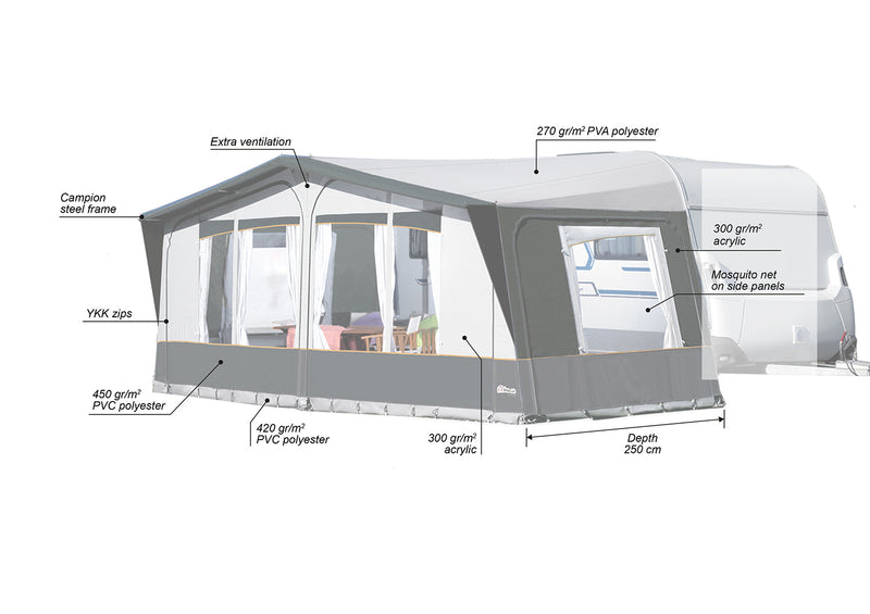 Load image into Gallery viewer, INACA SANDS 250 COAL AWNING COMPLETE - 950CM
