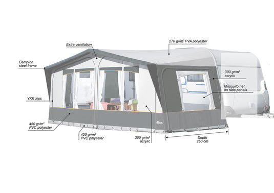 INACA SANDS 250 COAL AWNING COMPLETE - 950CM