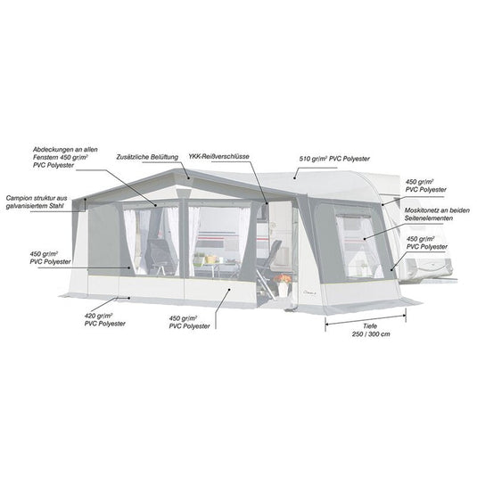 Inaca Sands 250 Coal Awning Complete - 1000cm