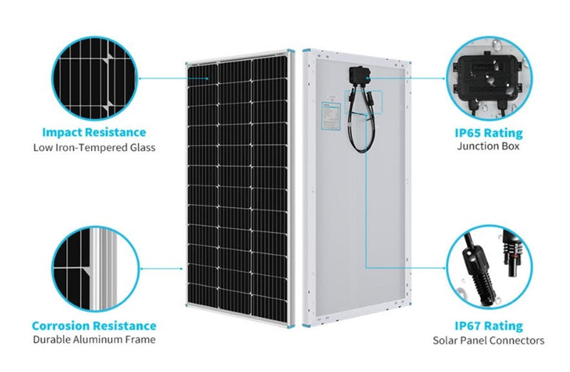 Load image into Gallery viewer, 100W Flexible Solar Panel
