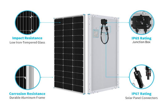 100W Flexible Solar Panel