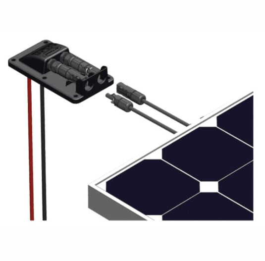 Solar Cable Entry Point