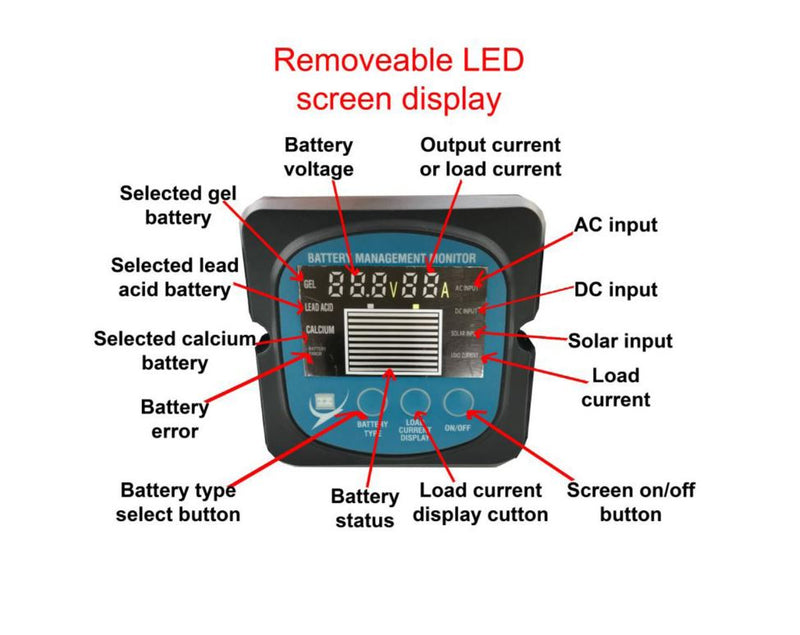 Load image into Gallery viewer, Battery Management System Multi Input Battery Charger
