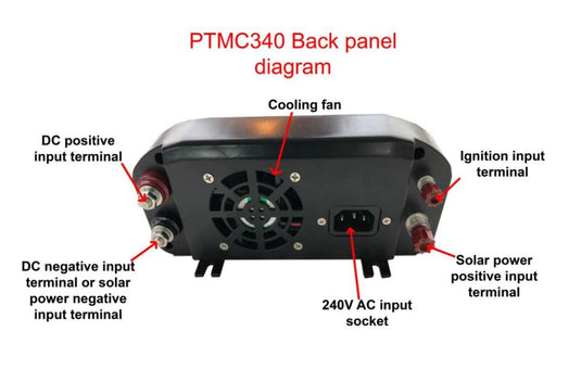 Battery Management System Multi Input Battery Charger