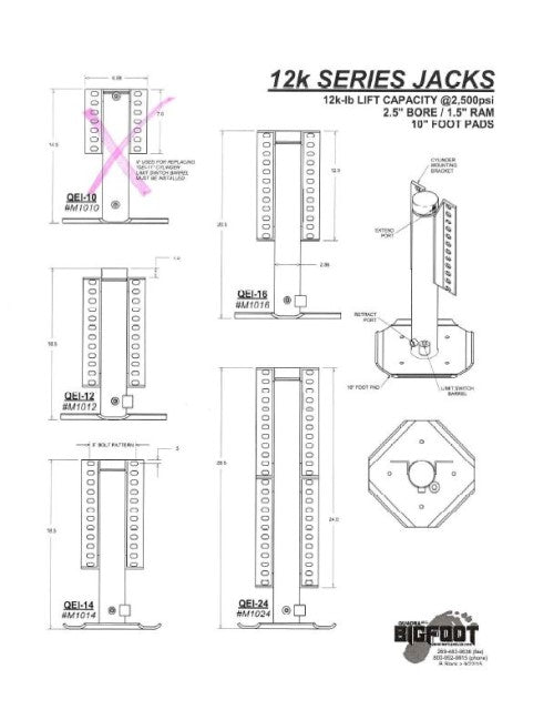 Load image into Gallery viewer, Quadra Hydraulic Levelling System Complete - 12000 LB Cap
