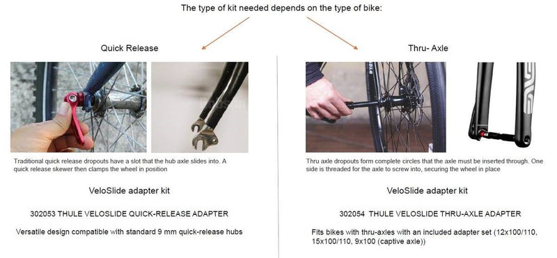 Load image into Gallery viewer, Thule VeloSlide Fork Mount Adapter - Quick Release
