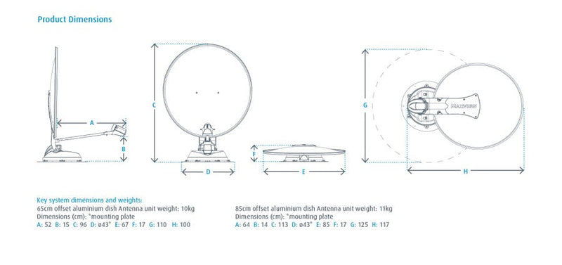 Load image into Gallery viewer, Maxview Connect Automatic Satellite System - 65cm
