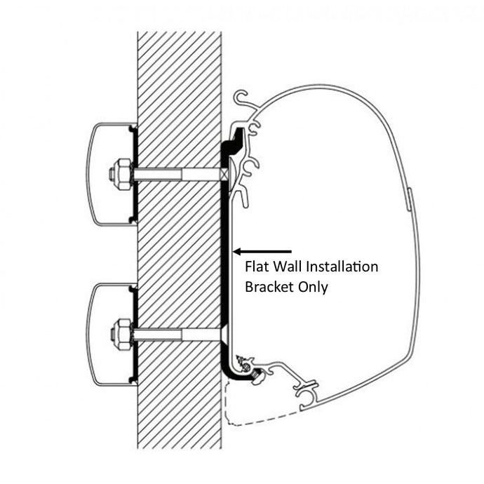 Thule Awning Flat Wall Installation Bracket - 5.00m