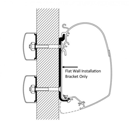 Thule Awning Flat Wall Installation Bracket - 5.00m